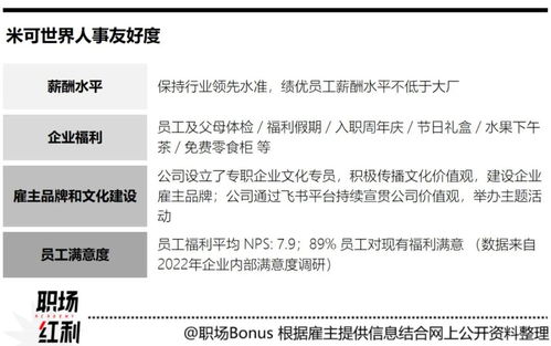 社交出海旗舰 米可世界 外派机会丰富,产研 运营仍缺人 春季招聘报道